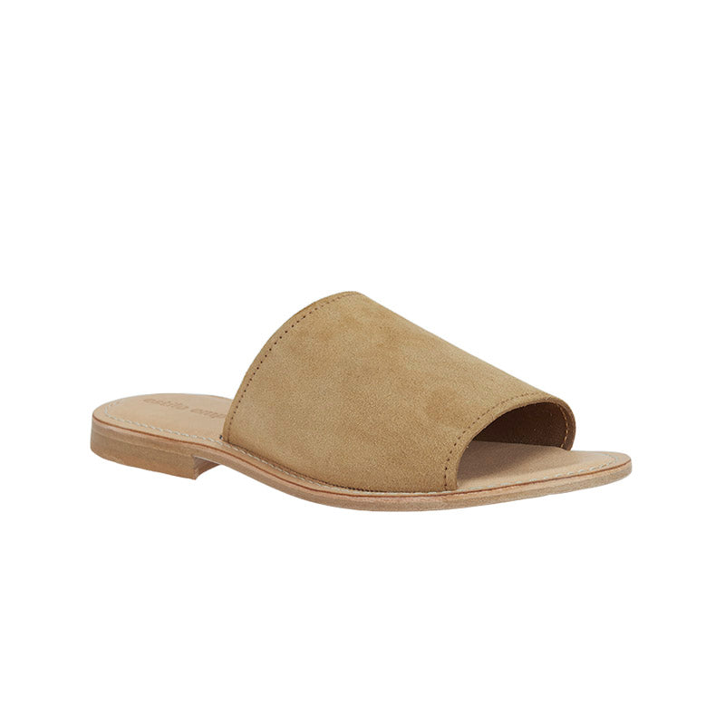 Bosso Slide - Camel - Sample size 39